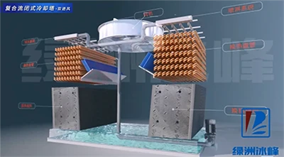 Working Process Of A Hybrid Flow Dual Inlet Closed Circuit Cooling Tower